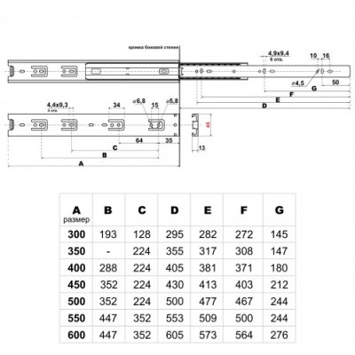 На картинке «Направляющие шариковые полновыкатные SOLLER PROFI 45-450 мм»