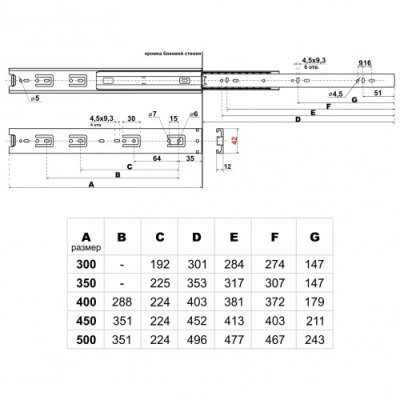 На картинке «Направляющие шариковые полновыкатные SOLLER OPTIMA 45-300 мм»