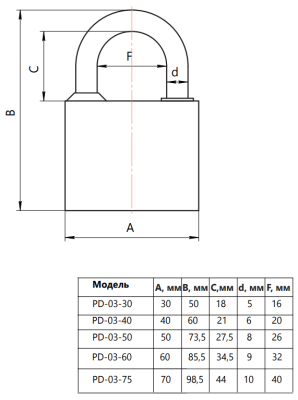 На картинке «Замок навесной "Apecs" PD-03-60 »