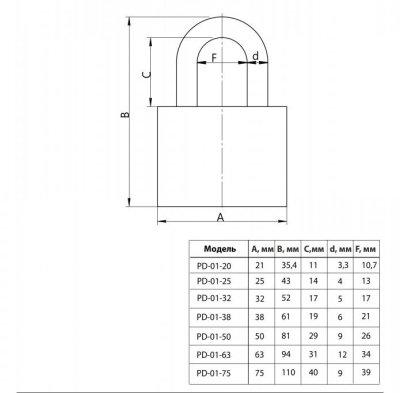 На картинке «Замок навесной "Apecs"  PD-01-63 полимер (бокс)»