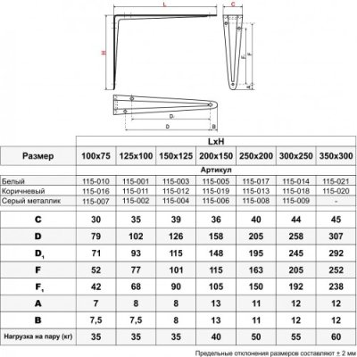 На картинке «Консоль SOLLER 300х350 мм коричневый»
