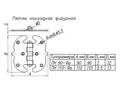 На картинке «Петля накладная фигурн. НОЭЗ ПН 5-90-SL черный матовый »